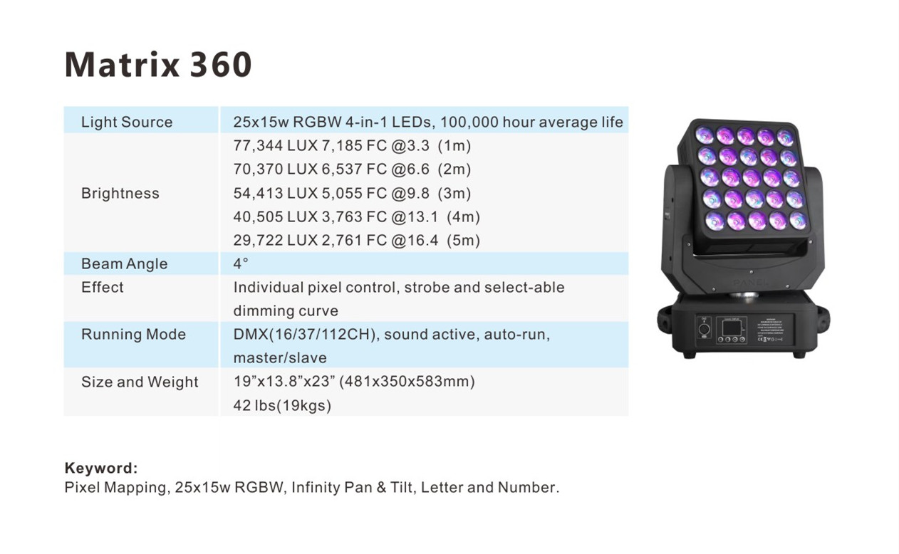 Matrix 360